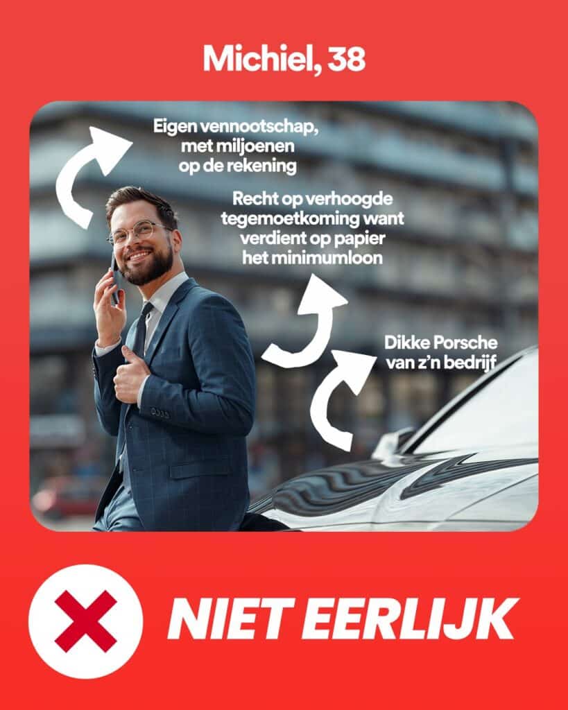 Wanneer kapitaal zijn koffers pakt
