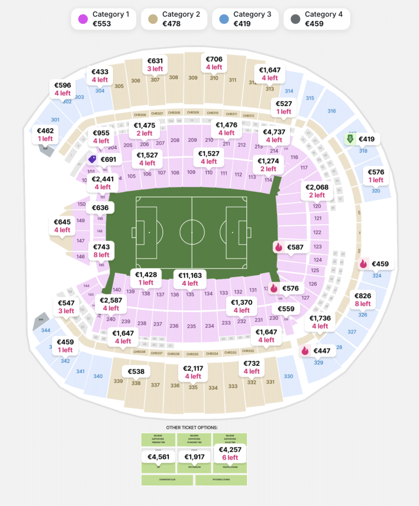 Het WK 2026 is niet van de fan, het is van Infantino