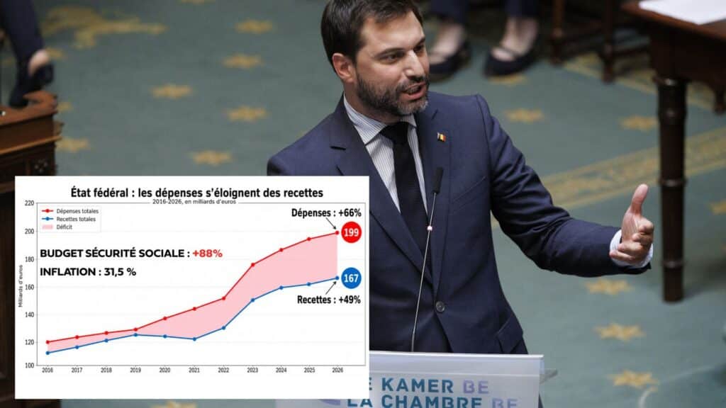 Bouchez brandit sa &laquo; courbe Magnette &raquo; et accuse la gauche d'avoir creus&eacute; le d&eacute;ficit belge