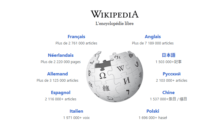 Wikip&eacute;dia, le sionisme et ceux qui &eacute;crivent d&eacute;sormais notre r&eacute;alit&eacute; (Chronique)